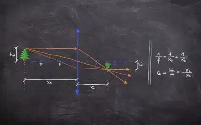 Qu’est-ce que l’optique ?